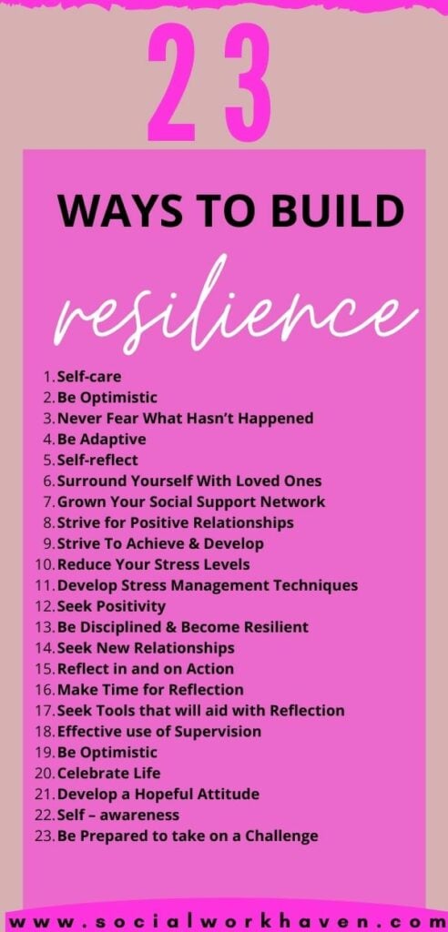 How Being Your Authentic Self Increases Resilience - 33Voices